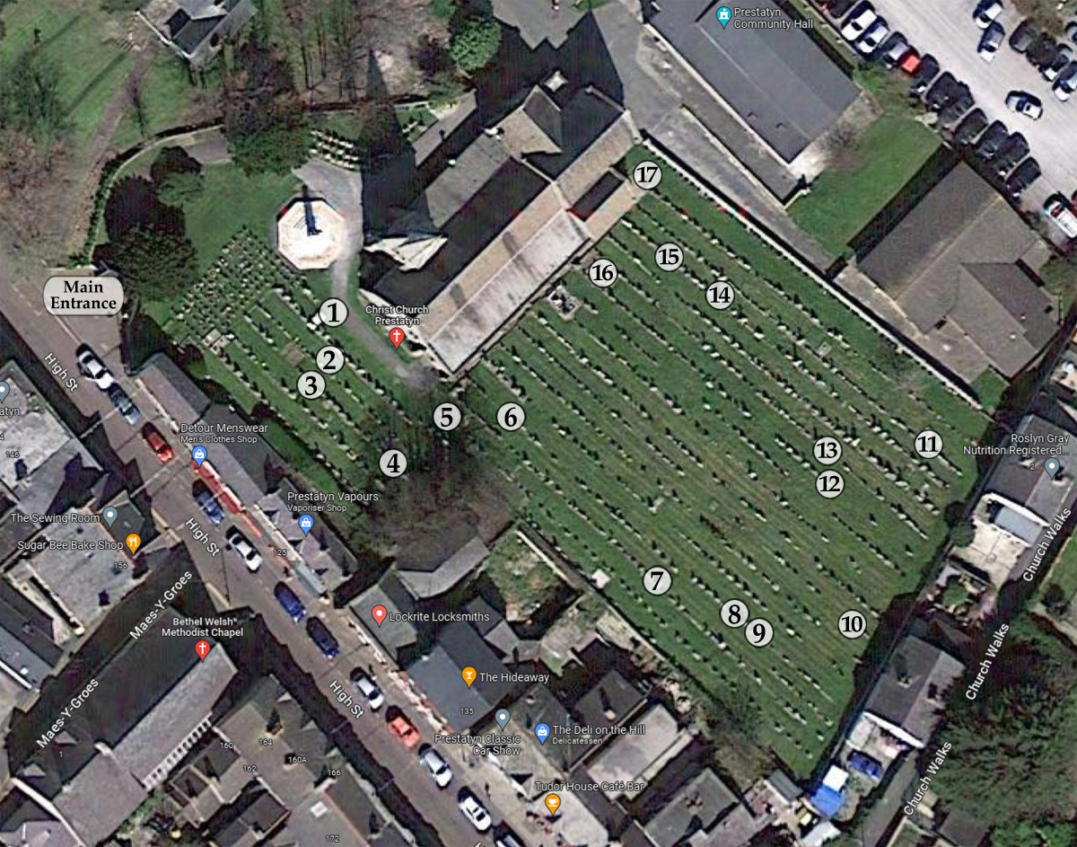 Prestatyn Churchyard Graves